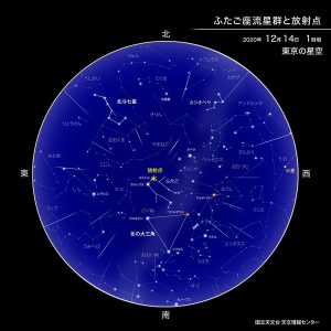 見る方角と観測条件［ふたご座流星群 星図］