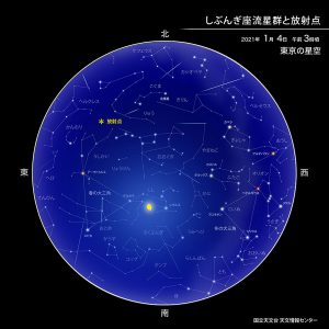 見る方角と観測条件［しぶんぎ座流星群 星図］