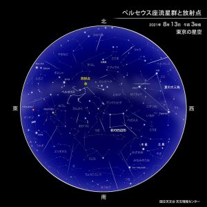 見る方角と観測条件［ペルセウス座流星群 星図］