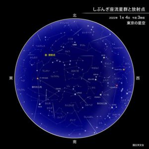 見る方角と観測条件［しぶんぎ座流星群 星図］