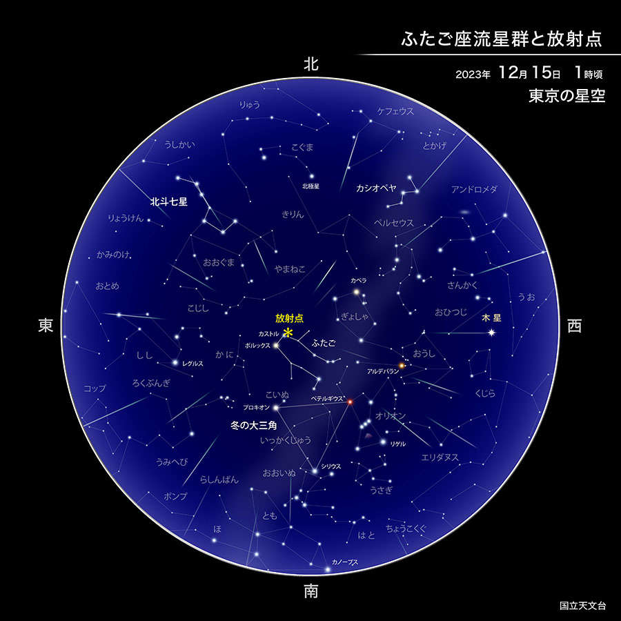 ふたご座流星群 極大 ピーク 日時 見える方角 月齢