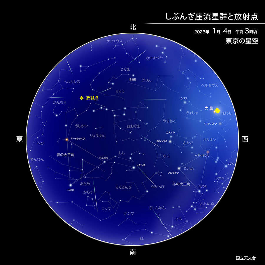 しぶんぎ座流星群 極大 ピーク 日時 見える方角 月齢